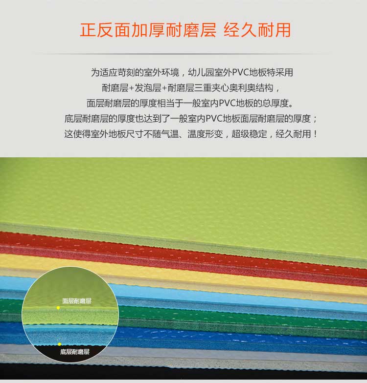 室外pvc91免费视频下载特點詳解