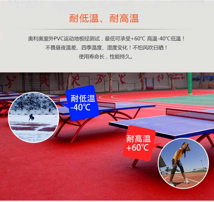 室外pvc91免费视频下载特點詳解