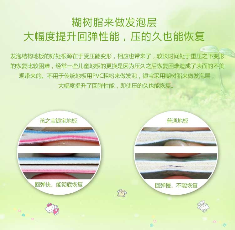 銀寶卡通·幼兒園91免费视频下载_兒童91免费视频下载