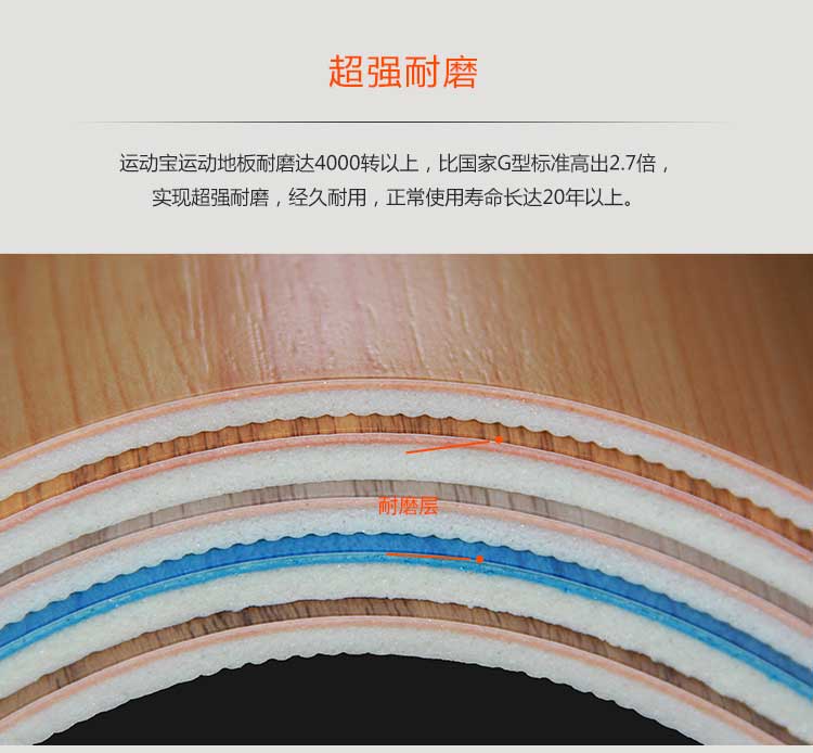 木紋pvc運動91免费视频下载_pvc運動地膠