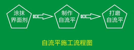 pvc塑膠91免费视频下载安裝流程